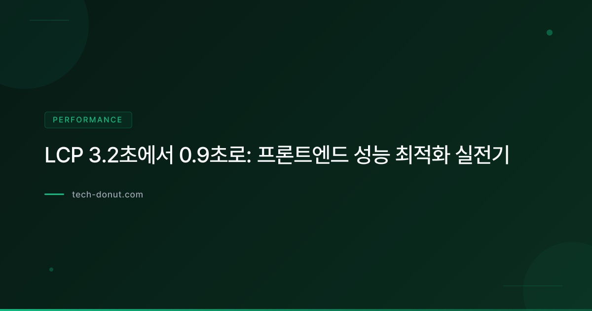 LCP 3.2초에서 0.9초로: 프론트엔드 성능 최적화 실전기